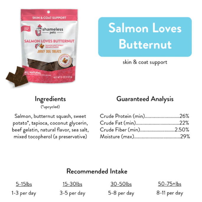 Salmon Loves Butternut Jerky Bites